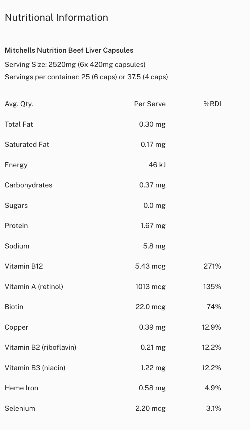 Mitchell's Beef Liver Capsules